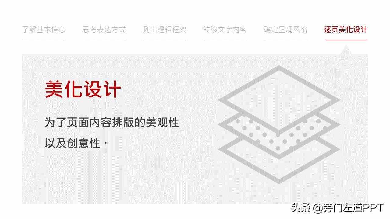  PPT制作的6個步驟，從0到1制作一份高大上的PPT！