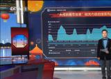 今日更新中秋節(jié)聯(lián)歡晚會（央視中秋晚會在線直播觀看入口）