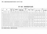 今日更新迷路怎么辦（來(lái)看看國(guó)家隊(duì)運(yùn)動(dòng)員體能評(píng)分標(biāo)準(zhǔn)）