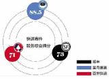今日更新寄快遞上門取件（寄快遞上門取件怎么做）