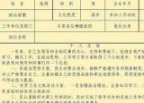 今日更新工作單位怎么填（工作單位到底怎么填）