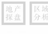 今日更新鄭州好玩的地方（誰說鄭州沒有好玩的地方）