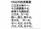 今日更新什么是合數(shù)（認(rèn)識(shí)質(zhì)數(shù)和合數(shù)）
