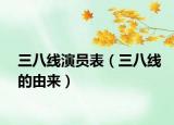 三八線演員表（三八線的由來(lái)）