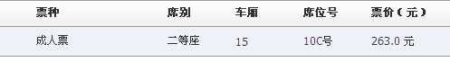 實用！如何判別列車座位？靠窗、過道，想坐哪里坐哪里~