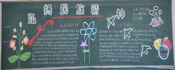 弘揚民族精神黑板報資料