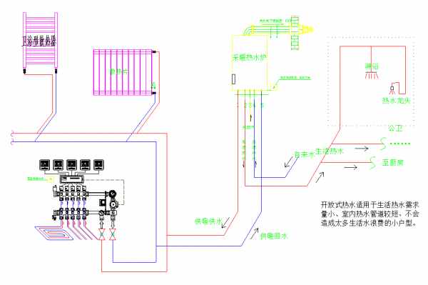 地暖大賽四強(qiáng)之一：歐龍舒適家萊蒙都會(huì)空調(diào)地暖施工案例日記