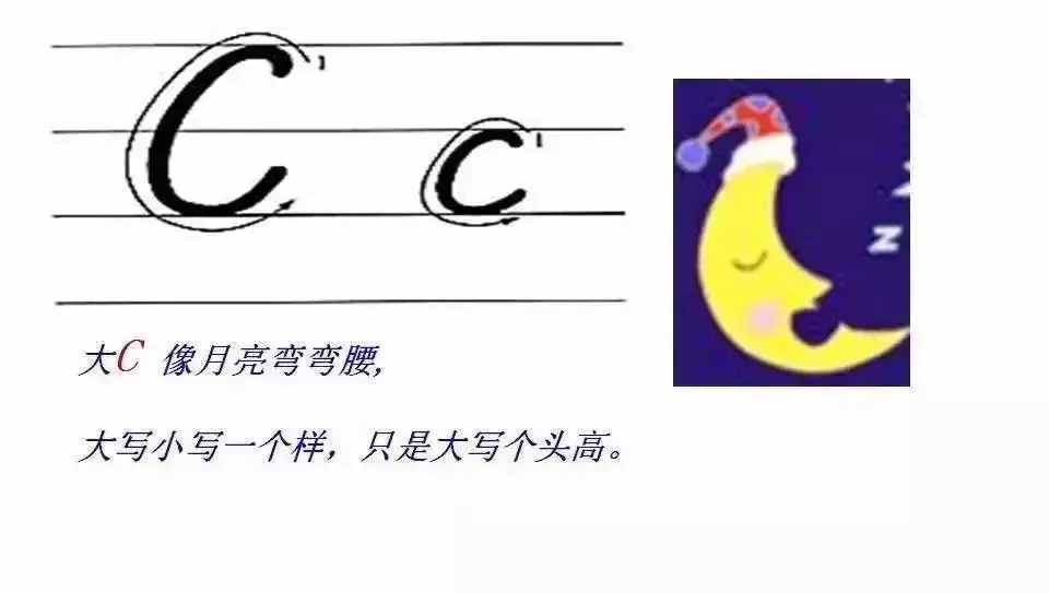 超詳細的26個英文字母書寫規(guī)范，趁暑假讓孩子把基本功練起來