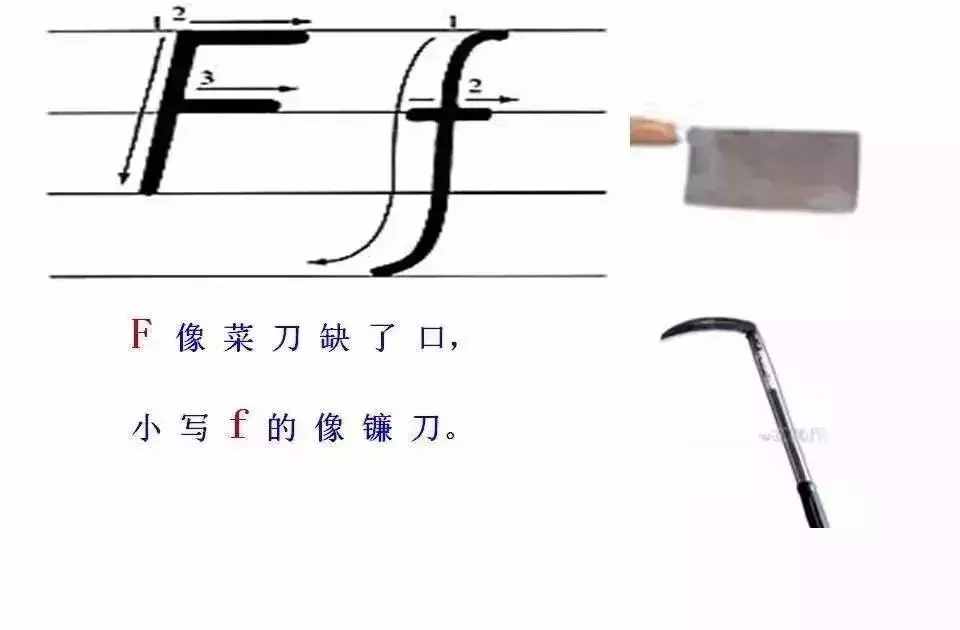 超詳細的26個英文字母書寫規(guī)范，趁暑假讓孩子把基本功練起來