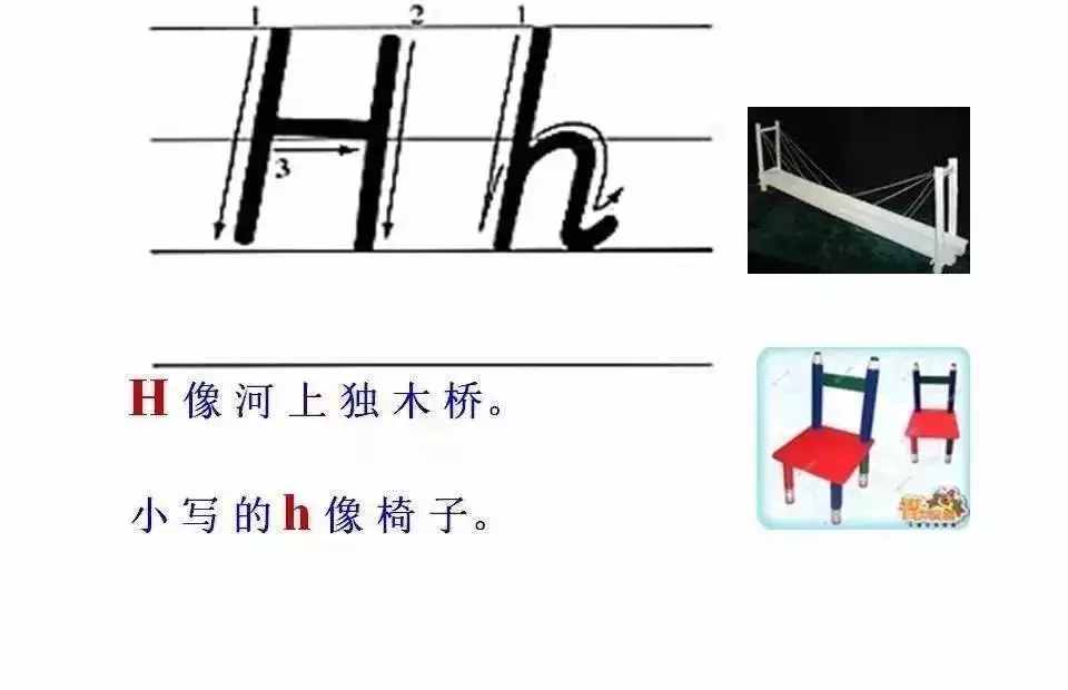 超詳細的26個英文字母書寫規(guī)范，趁暑假讓孩子把基本功練起來