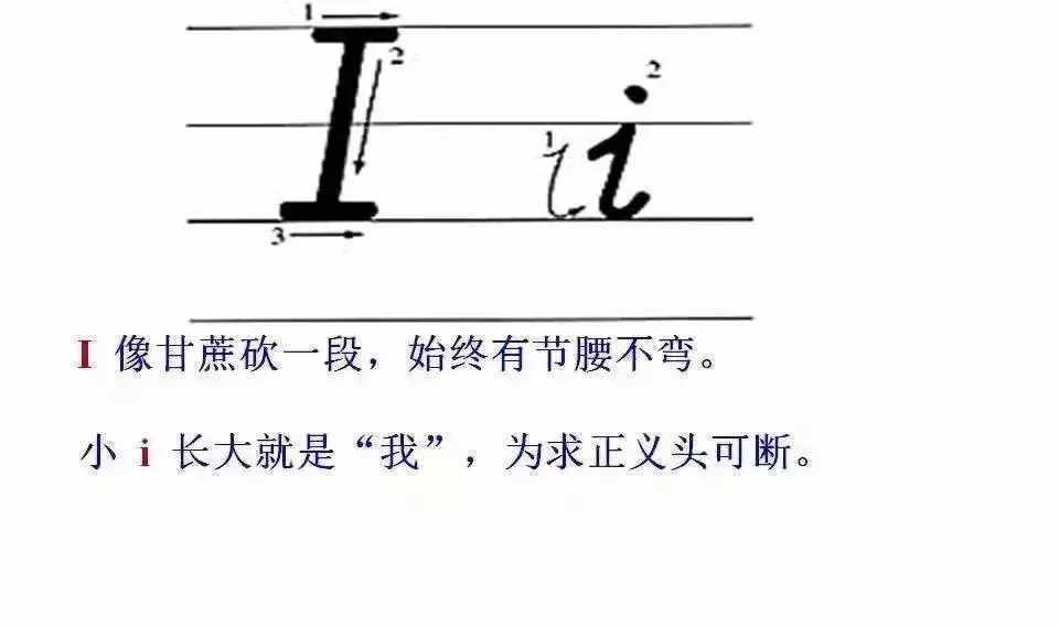 超詳細的26個英文字母書寫規(guī)范，趁暑假讓孩子把基本功練起來