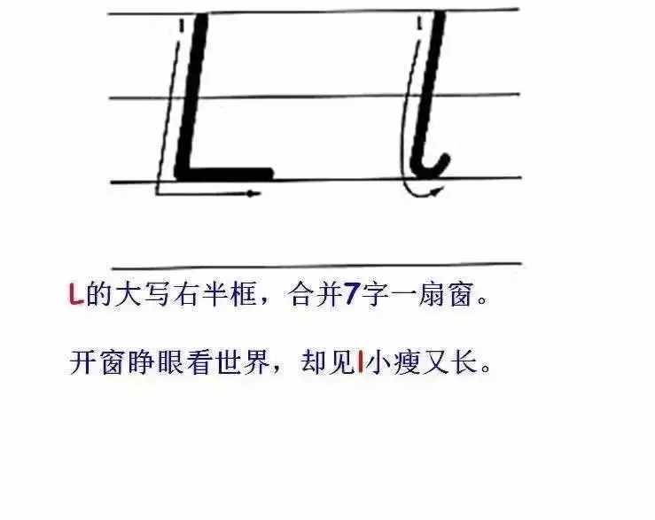 超詳細的26個英文字母書寫規(guī)范，趁暑假讓孩子把基本功練起來