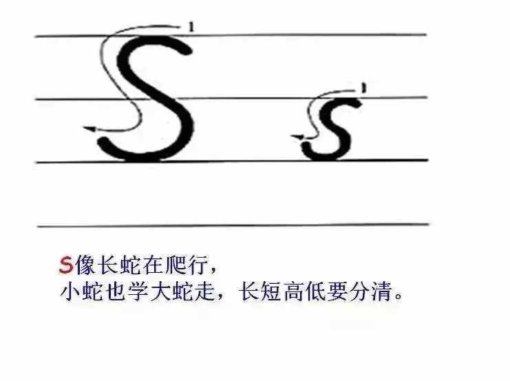 超詳細的26個英文字母書寫規(guī)范，趁暑假讓孩子把基本功練起來