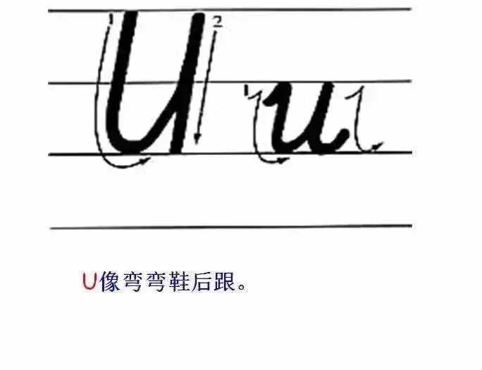 超詳細的26個英文字母書寫規(guī)范，趁暑假讓孩子把基本功練起來
