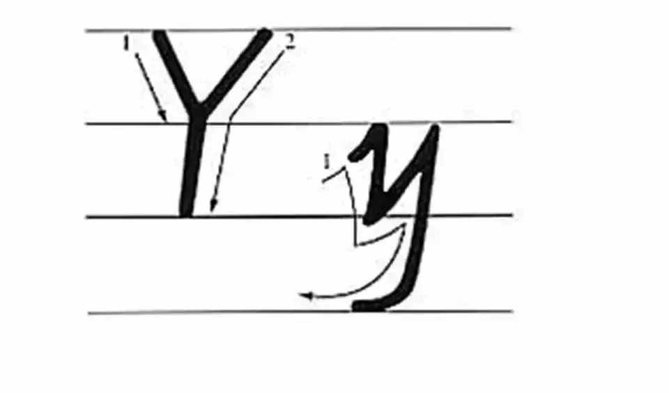 超詳細的26個英文字母書寫規(guī)范，趁暑假讓孩子把基本功練起來