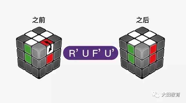 魔方公式標(biāo)準(zhǔn)還原法，教你快速還原魔方！