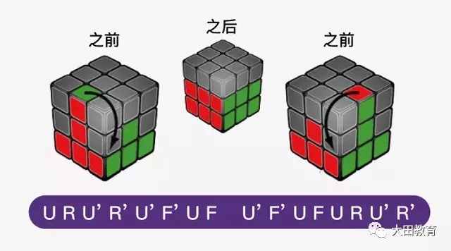 魔方公式標(biāo)準(zhǔn)還原法，教你快速還原魔方！