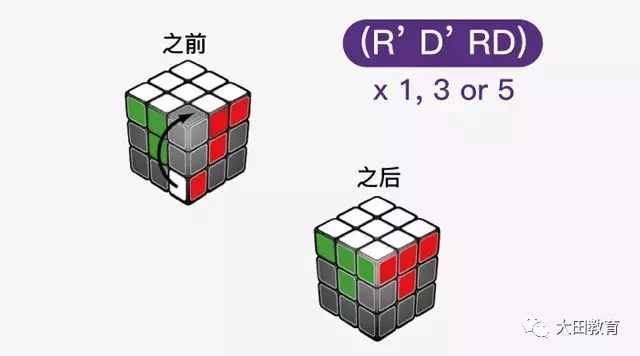 魔方公式標(biāo)準(zhǔn)還原法，教你快速還原魔方！