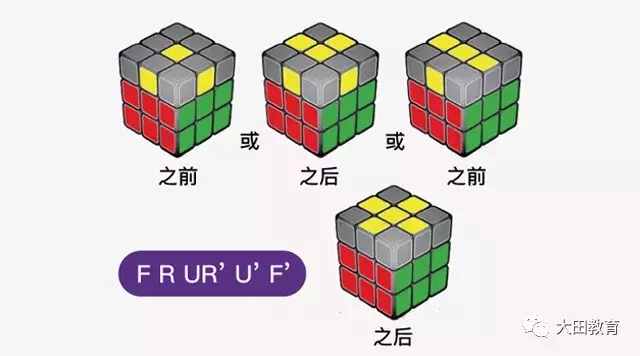 魔方公式標(biāo)準(zhǔn)還原法，教你快速還原魔方！