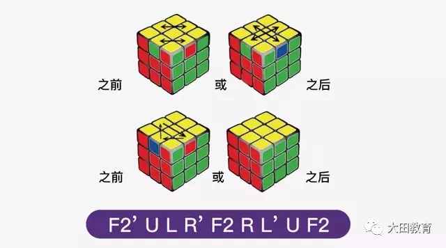 魔方公式標(biāo)準(zhǔn)還原法，教你快速還原魔方！