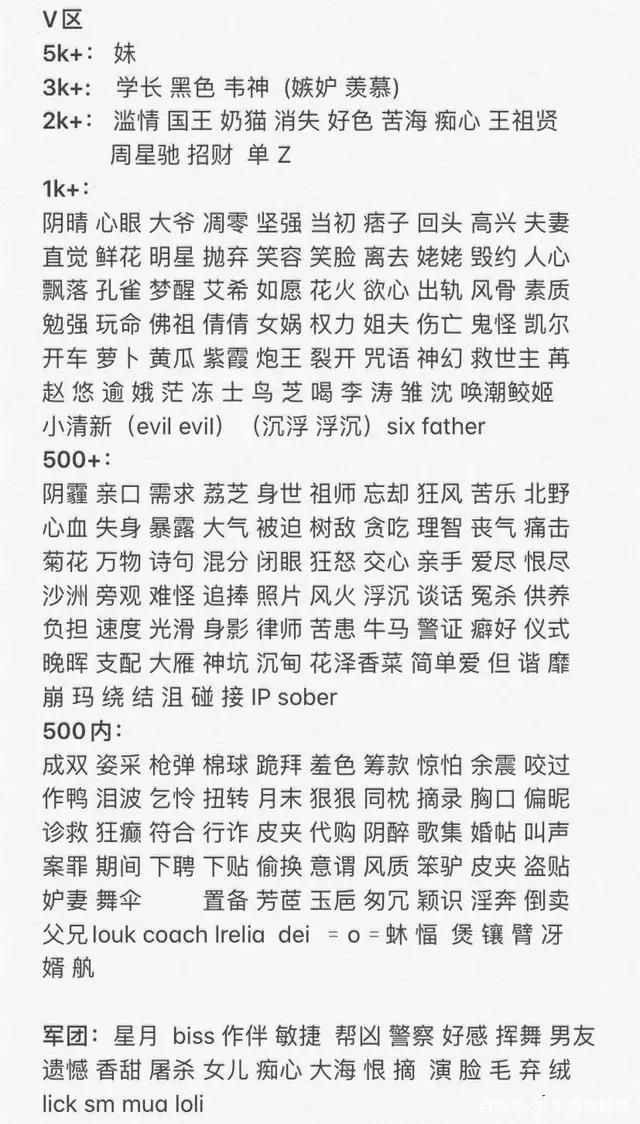 和平精英：土豪大佬云集貼吧秀ID，單字的ID竟然價(jià)值五千元？