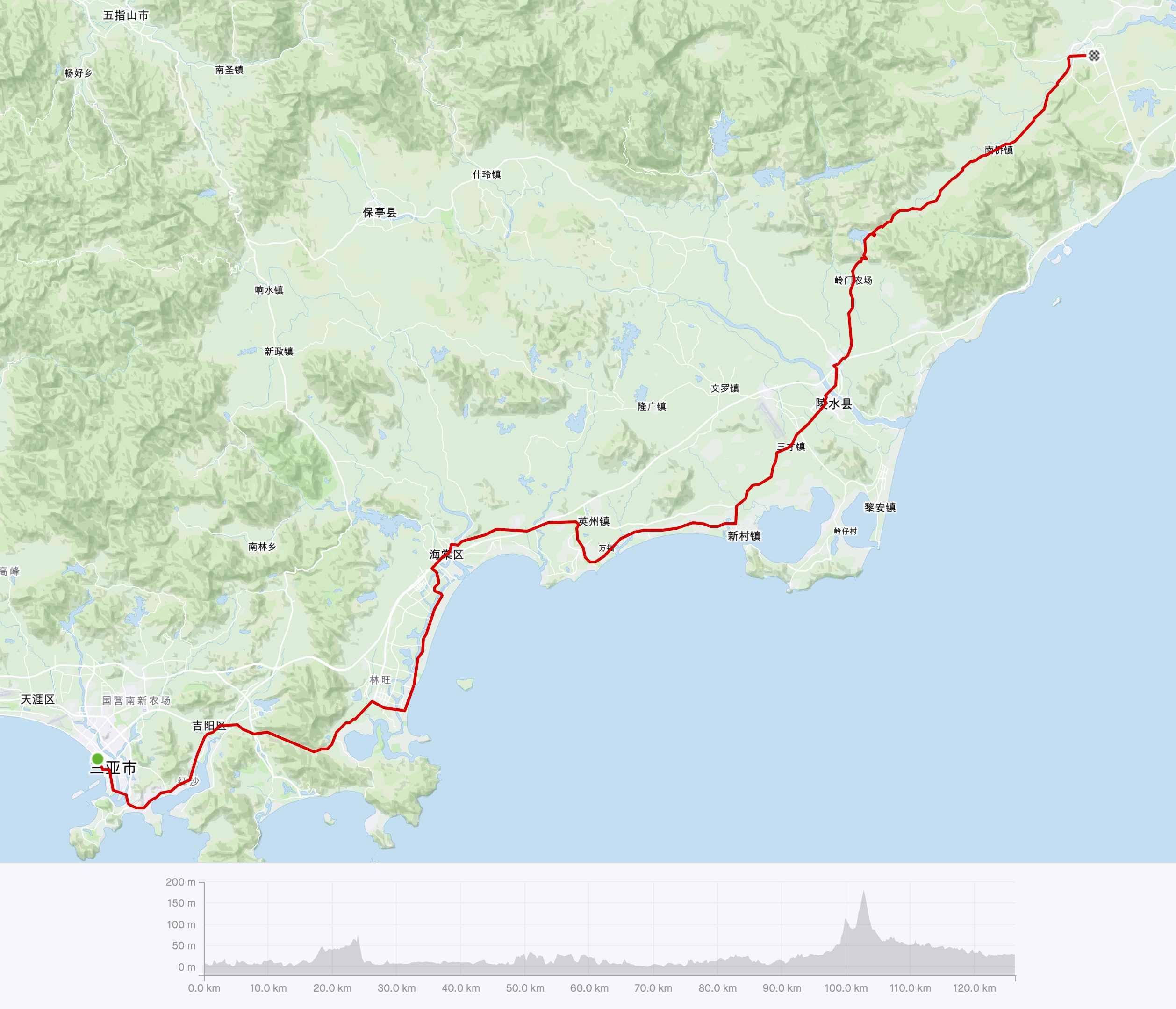 你一定想去的，海南自行車(chē)環(huán)島線(xiàn)路介紹，800公里的椰島風(fēng)光