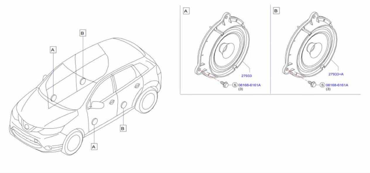 日產(chǎn)逍客更換配件價(jià)格總結(jié)，讓你修車養(yǎng)車更簡單