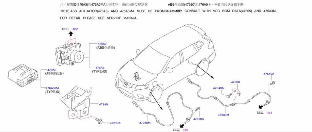 日產(chǎn)逍客更換配件價(jià)格總結(jié)，讓你修車養(yǎng)車更簡單
