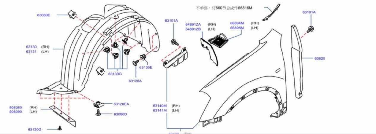 日產(chǎn)逍客更換配件價(jià)格總結(jié)，讓你修車養(yǎng)車更簡單