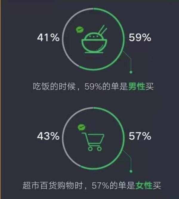 要變了！好友可突破5000人，還有一個(gè)新功能……