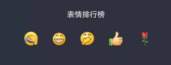 要變了！好友可突破5000人，還有一個(gè)新功能……