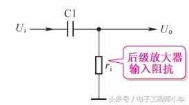 詳解耦合電路的原理、功能以及種類