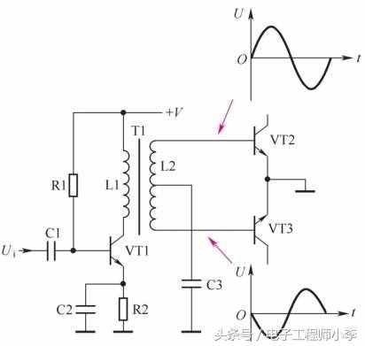 詳解耦合電路的原理、功能以及種類