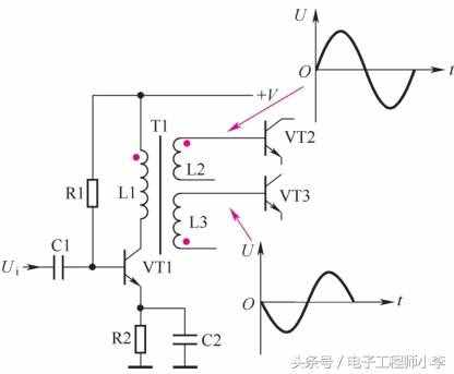 詳解耦合電路的原理、功能以及種類
