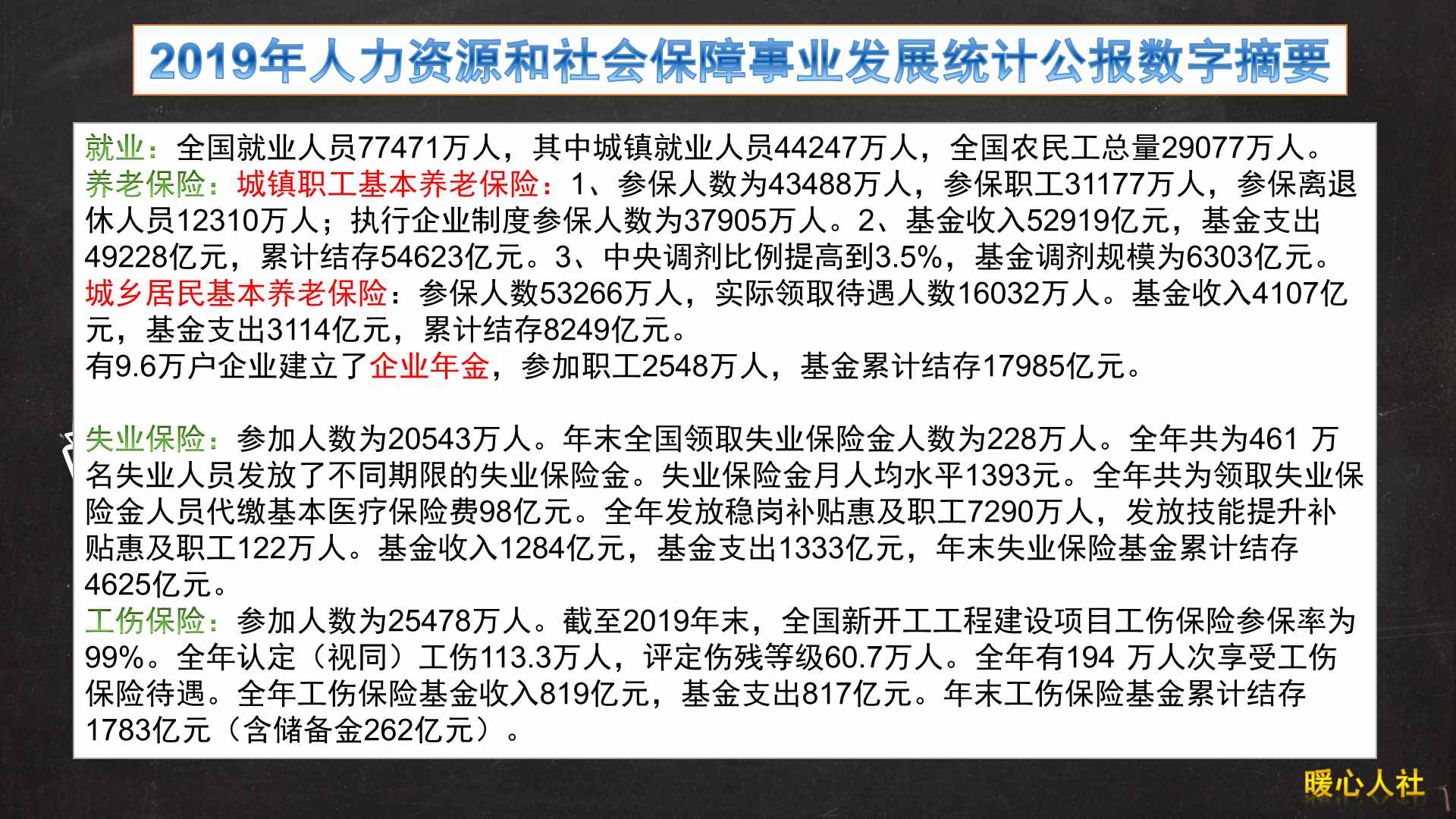 養(yǎng)老保險有這三種，繳費15年需要繳多少錢？養(yǎng)老金能領(lǐng)多少錢？