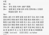 今日更新單字ID（貼吧秀ID）