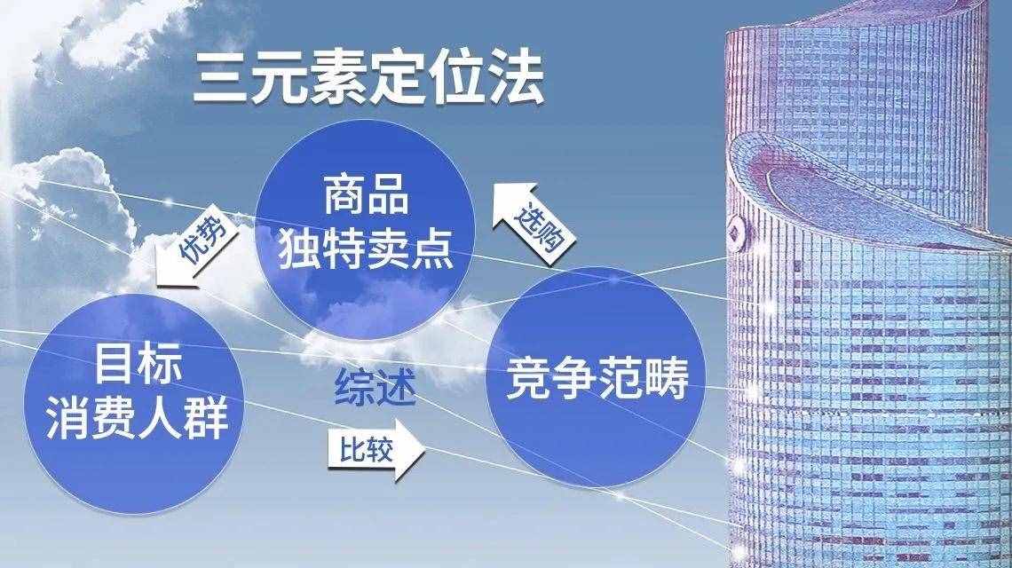 2021年，中國10大最賺錢的機(jī)會(huì)