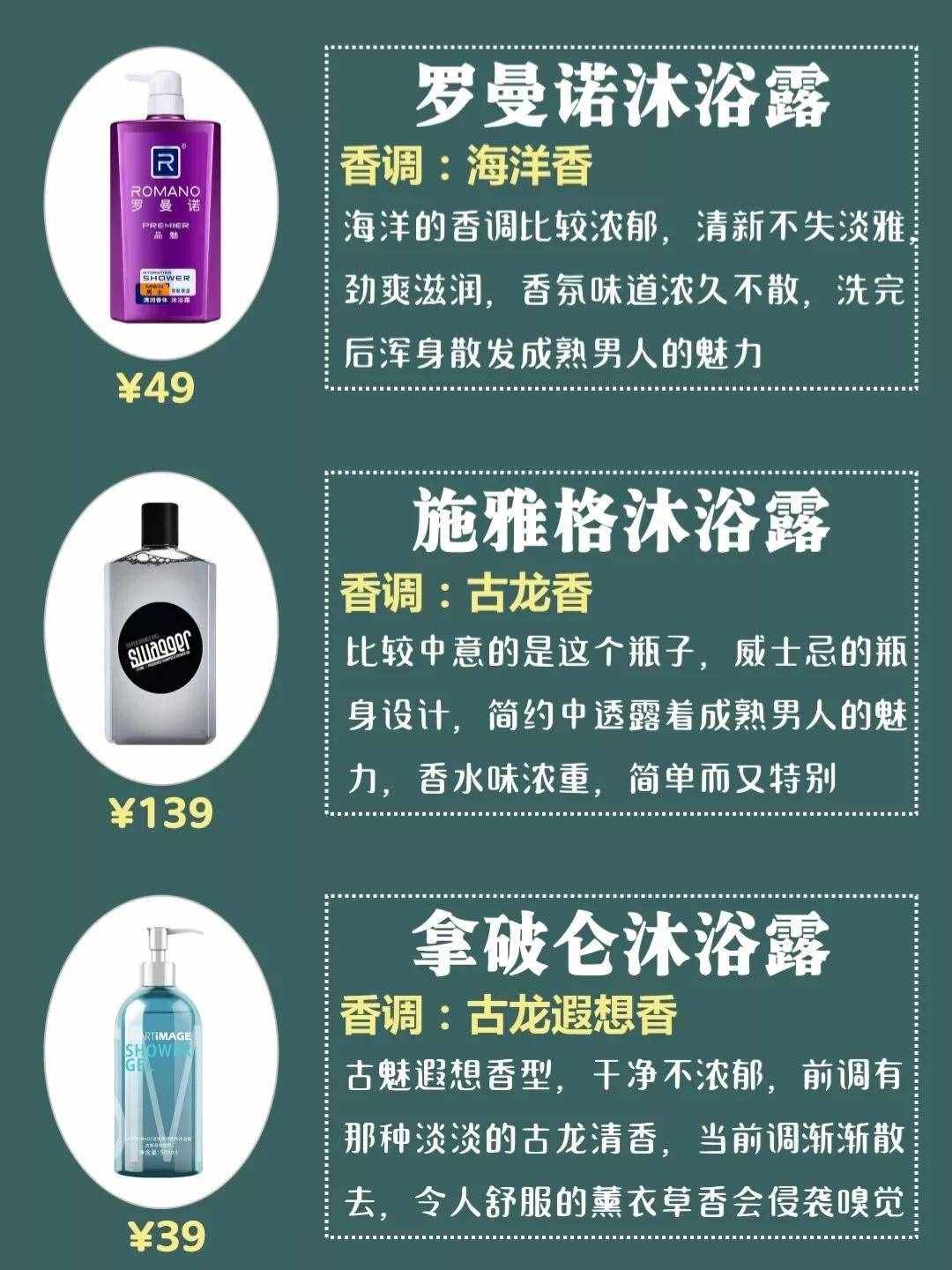 男士沐浴露測(cè)評(píng)，拯救夏日尷尬
