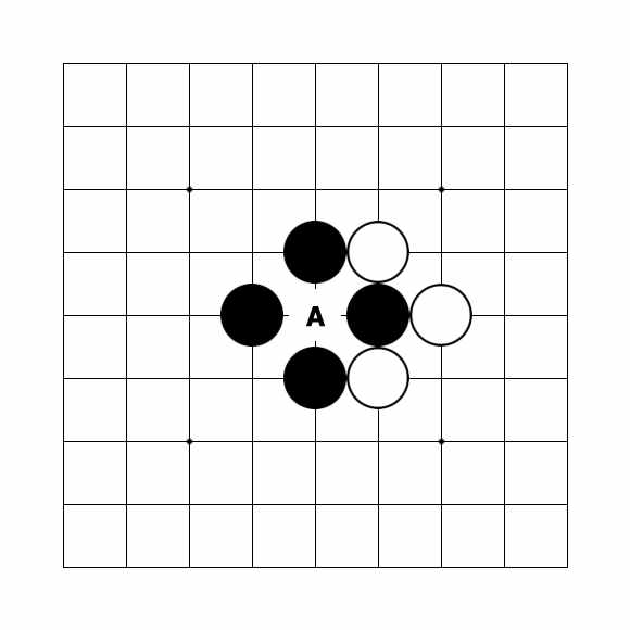 「圍棋入門的10個(gè)知識點(diǎn)」：什么是“打劫”（1）