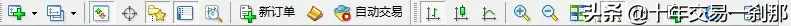 外匯新手必看的MT4操作指南
