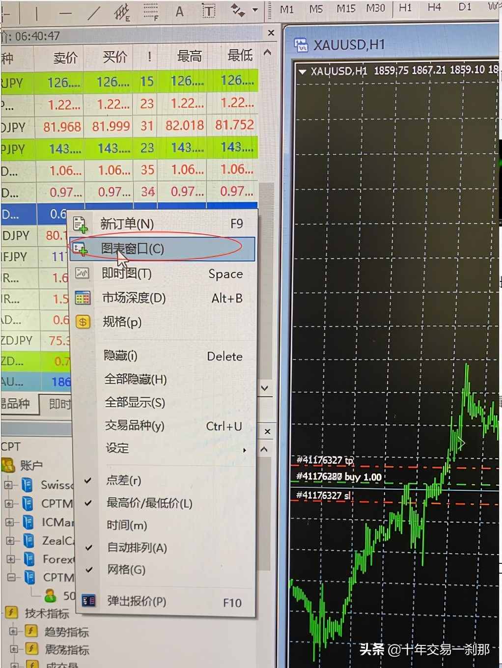 外匯新手必看的MT4操作指南