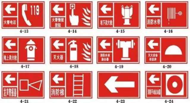 “震”科普｜一分鐘看懂各色安全標(biāo)志！