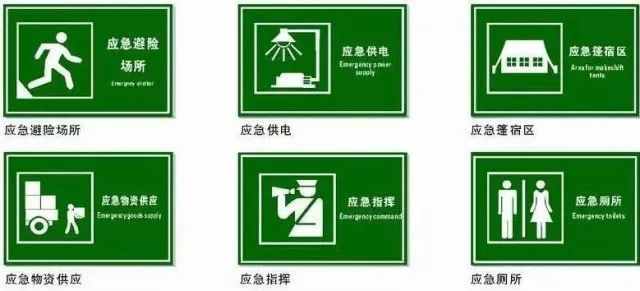 “震”科普｜一分鐘看懂各色安全標(biāo)志！