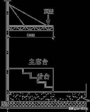 建筑面積計算規(guī)則最新最全版！