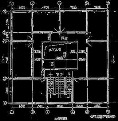 建筑面積計算規(guī)則最新最全版！