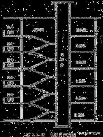 建筑面積計算規(guī)則最新最全版！