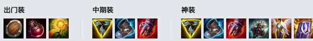 LOL111刀鋒舞者 艾瑞莉婭攻略