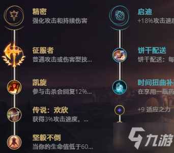 LOL111刀鋒舞者 艾瑞莉婭攻略