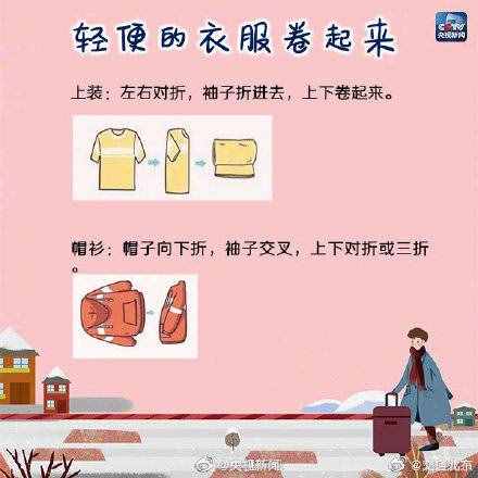 實用！9圖教你整理行李箱