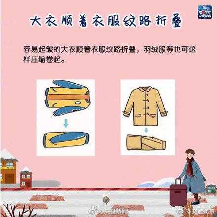實用！9圖教你整理行李箱